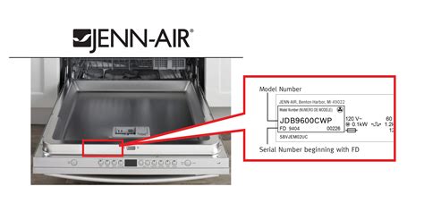 Bosch dishwasher recall serial numbers